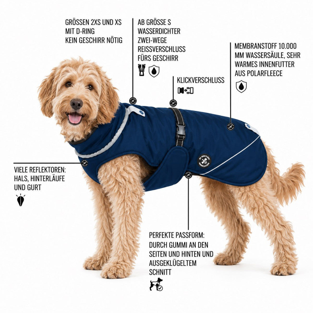 Hundewinterjacke