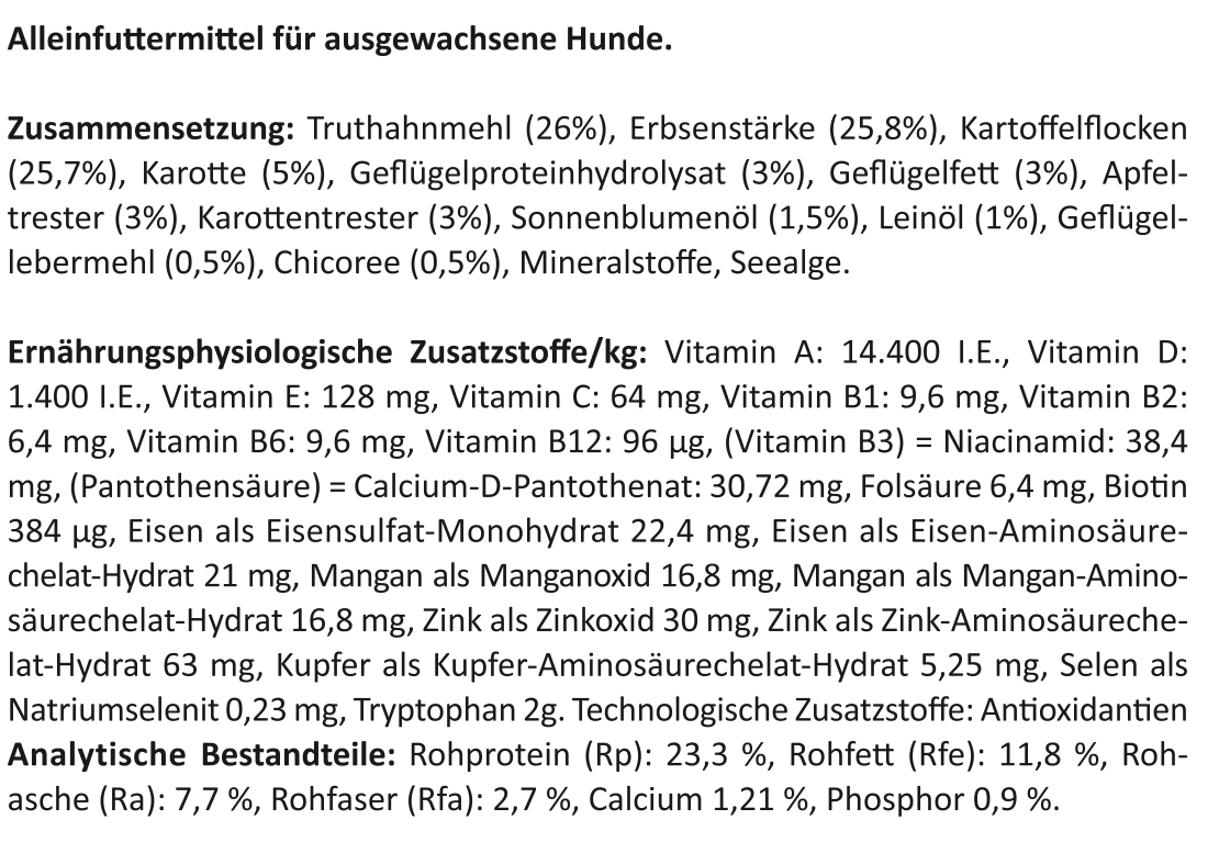 superfeines Hundefutter