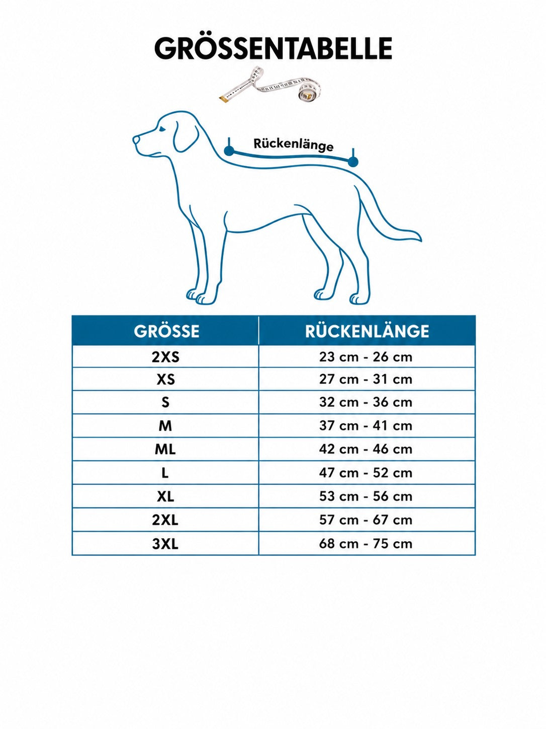 Hunderegenjacke