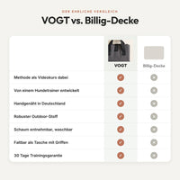 VOGT-Ruhedecke Material und Details